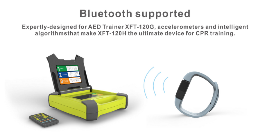 CPR Feedback Wristband Simulator