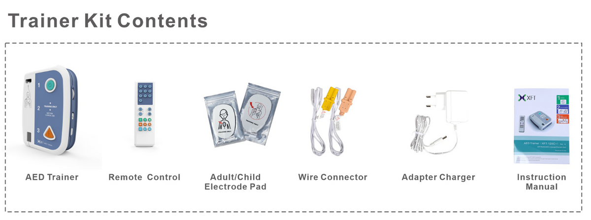 AED Trainer kit contents